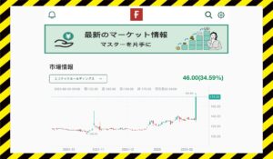 Fidelity(フィデリティ)に<span class="sc_marker">登録して実態を調査しました!</span>その結果…<font color="#ff3333">危険な悪質事業者</font>と判明。